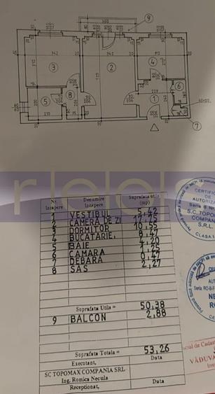 VANZARE 2 CAMERE -TIMPURI NOI