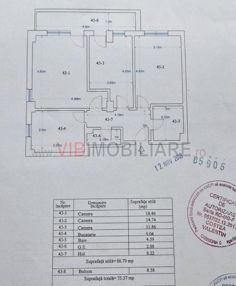 3 Camere - Bloc Nou - Parcul Teilor