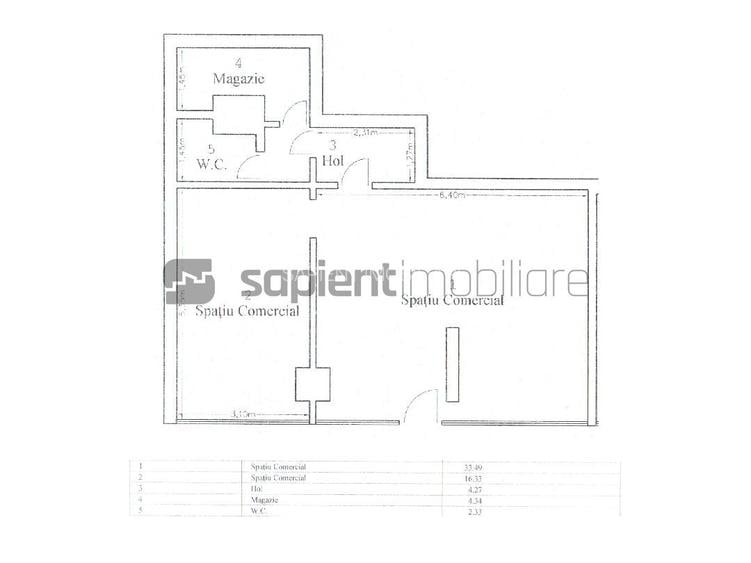 Sapient | Spatiu comercial în zona Oneștilor, Oradea - 1