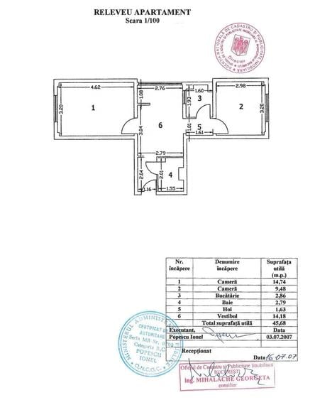2 camere transformat in 3 | Centrală proprie | Metrou Lujerului