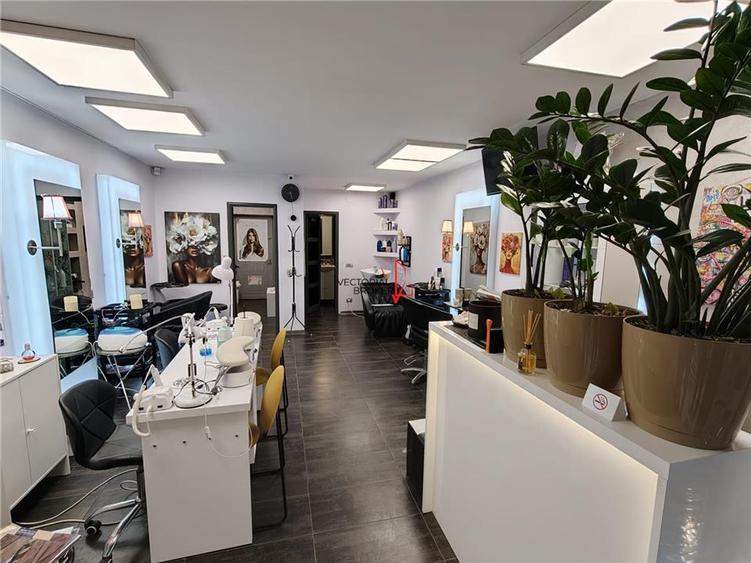 Spatiu comercial + salon de infrumusetare ACTIV