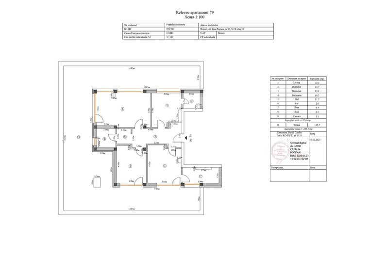 Coresi-Penthouse 3 camere | 2 locuri de parcare subteran | 203mp