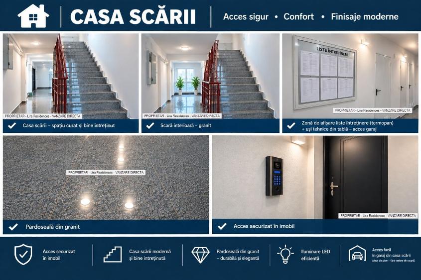 Apartament 2 camere Lira Residences | Mobilat complet | Decomandat | 61 mp