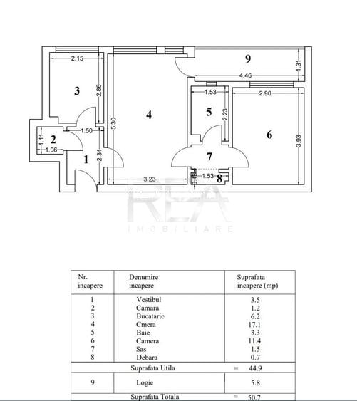 Apartament 2 Camere Lujerului | Metrou 3 Min | Bloc Reabilitat | Mobilat și Util - 8
