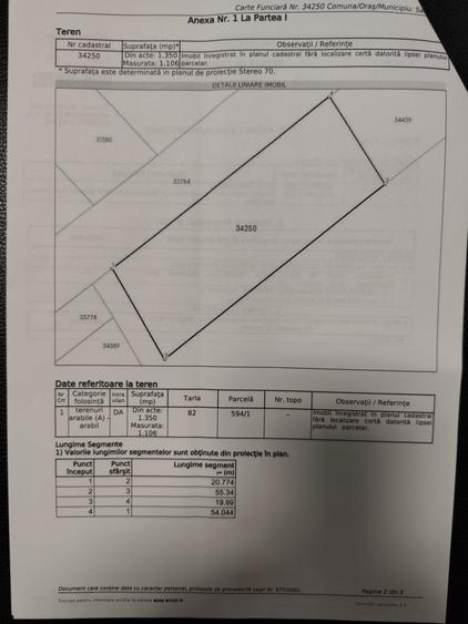 FARA COMISIOANE teren constructii la drum asfaltat 1106 mp merita vazut