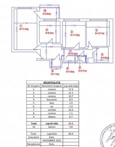 Stefan Cel Mare metrou - 3 camere , 2 bai