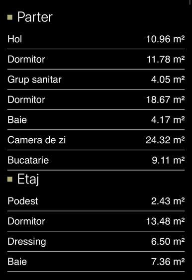 Pantelimon - Metrou - Vila P+ M - 4 cam - sup 113 mp - pret 155000 euro + tva
