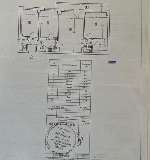 Apartament 3 camere- semidecomandat-zona Panduri