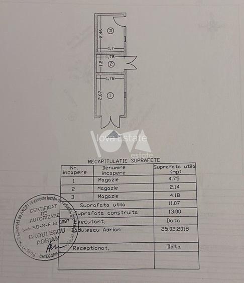 De vânzare: casa S+P+E- Cotroceni - Eroilor - dr. Leonte Anastasievici - 12