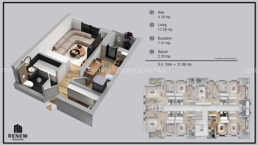 Renew Residence Militari - 5