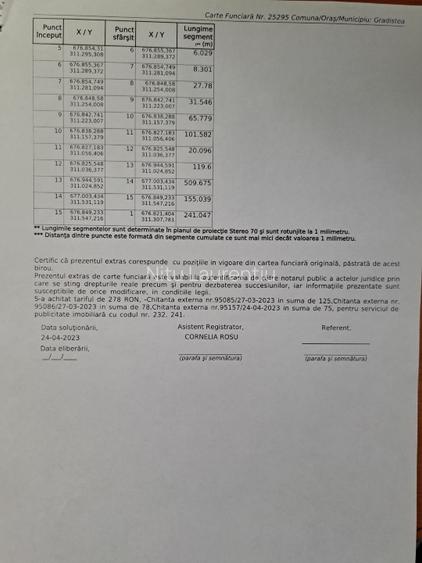 Teren de vânzare extravilan 70000 mp, jud. Călărași. - 2