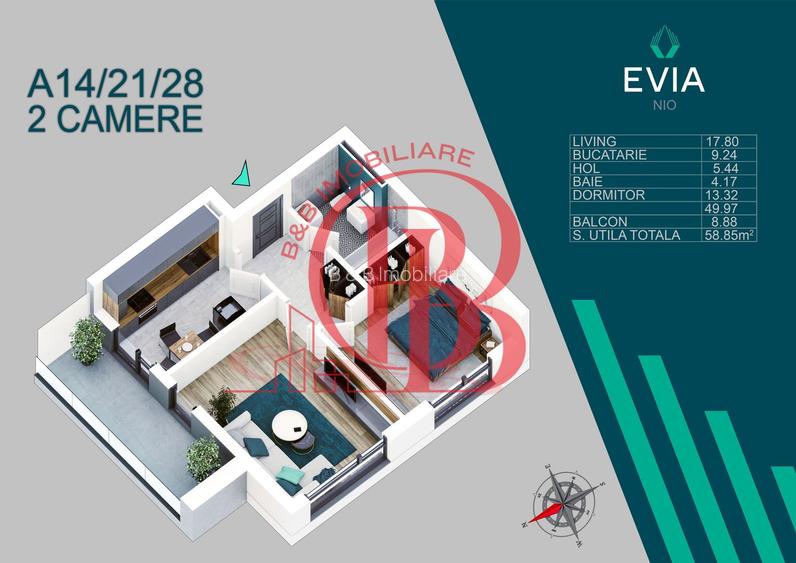 Apartament 2 camere Mutare Rapida Metrou Nicolae Teclu - 2