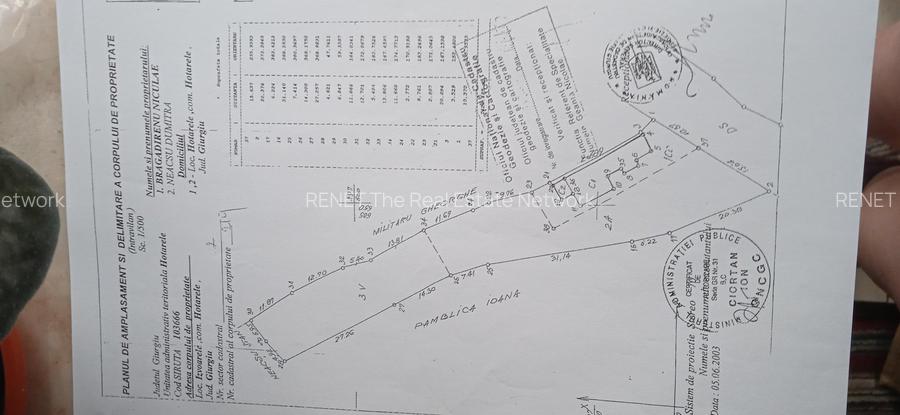 Vânzare Teren Intravilan 1430 mp Sat Izvoarele, Hotarele Giurgiu - 2