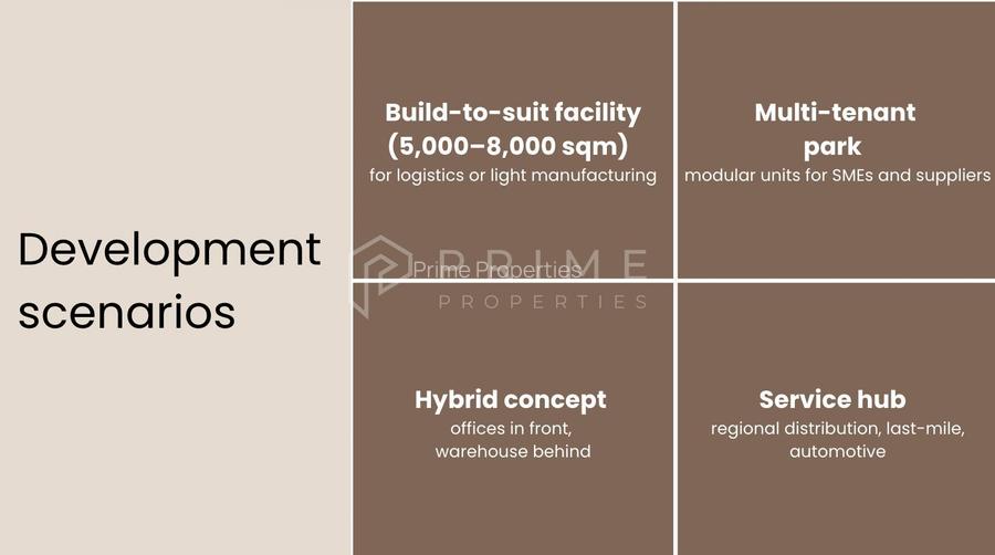 Teren cu potențial multiplu de dezvoltare – Corunca, E60, 17.000 mp - 4