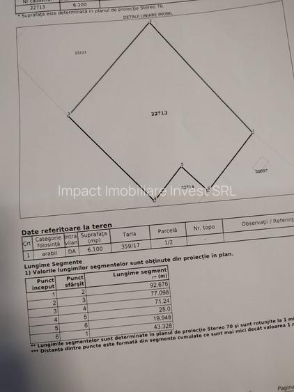 Teren intravilan zona peste linie - 3