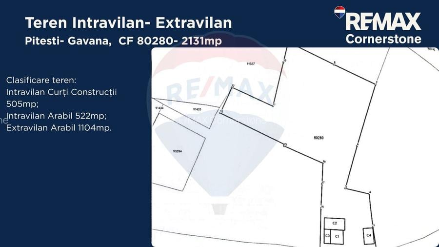 Teren de vânzare 2.131mp, Utilități branșate, Pitești– Găvana - 4