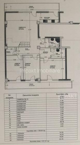 Penthouse pe doua niveluri cu 5 camere in cartierul Buna Ziua! - 1