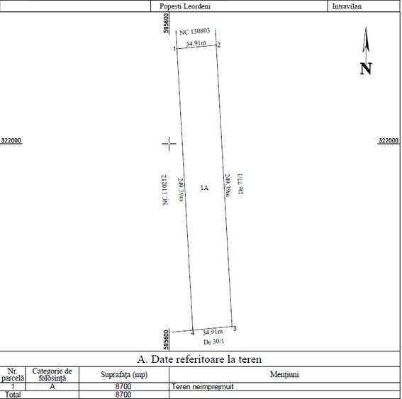 TEREN VANZARE - SPLAIUL UNIRII - 8700MP - 4