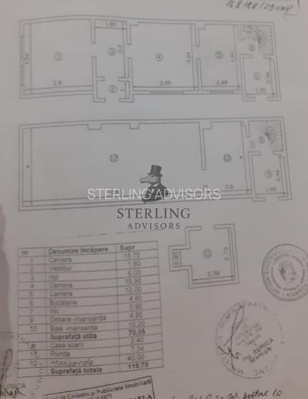 Birou utilat la cheie - imobil consolidat - 26