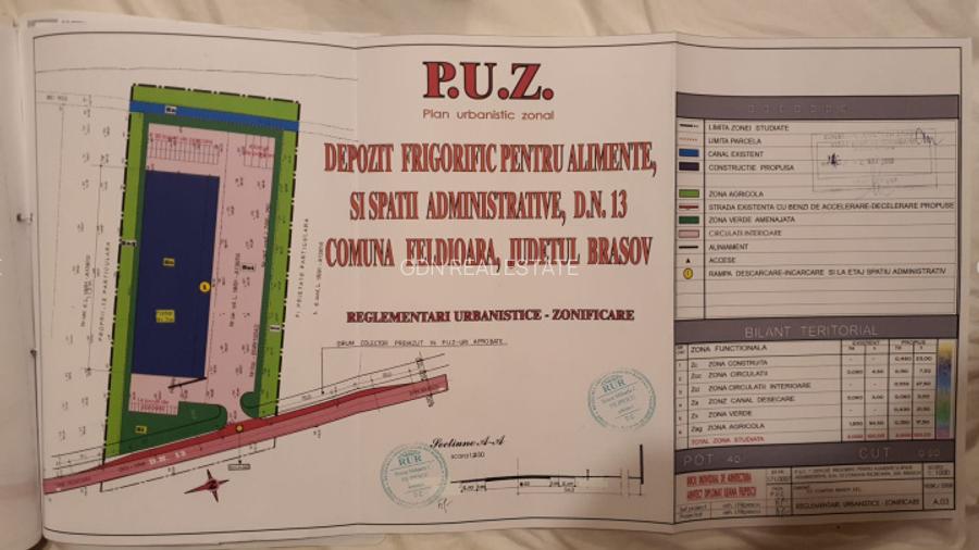 Teren intravilan Feldioara - 7