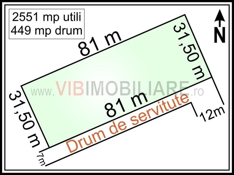 Teren intravilan de vanzare – Baneasa, Piscul Corbului - 2