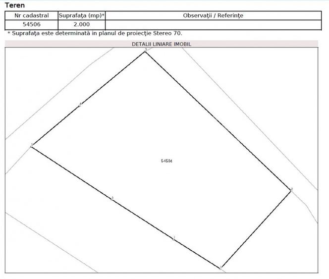 Teren intravilan construibil imediat | 2000mp | Front 40m | Iclozel - 2