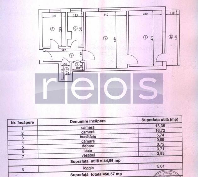 VANZARE 2 CAMERE TINERETULUI - CANTEMIR | RENOVAT 2017 | - 8