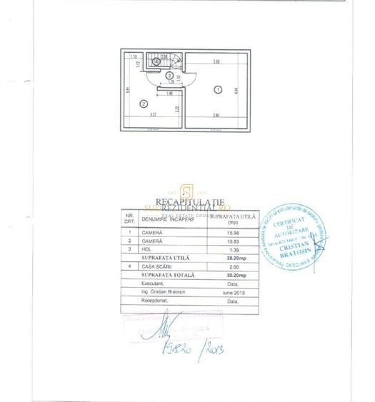 3 Camere tip Duplex | Centrala Proprie | Constantin Brancoveanu - 2