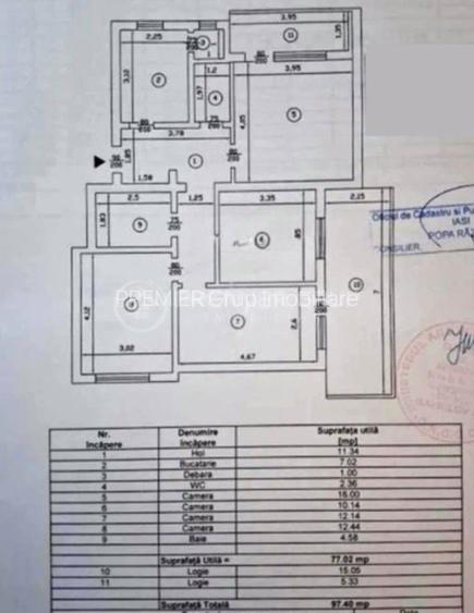 ULTRACENTRAL! Apartament 4 camere 98mp 2băi, Bd. Independenței - 6