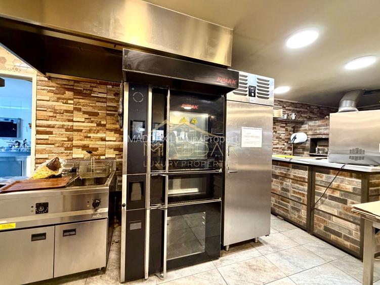 Spatiu Comercial  *731mp* / VAD stradal 31m / 19 locuri de parcare // Unirii - 17