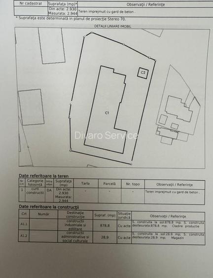 Vanzare teren intravilan 2944mp cu doua constructii ideal investitie Busteni - 1