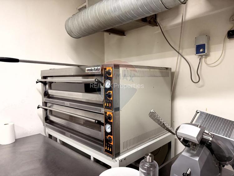 Afacere la cheie | Predare restaurant, Centrul Vechi - 4