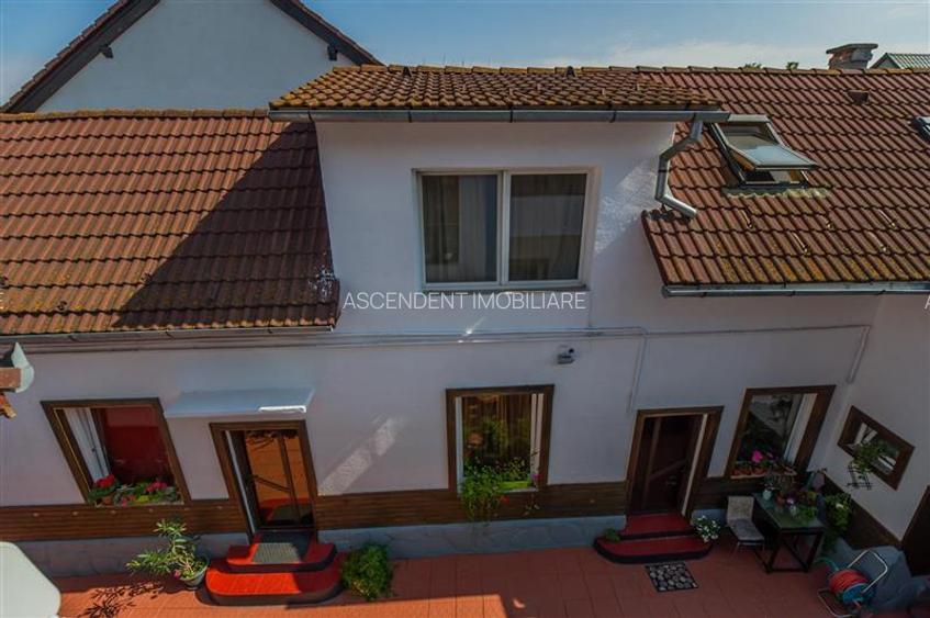 Proprietate prezentare preferentiala, purtatoare profit, Central, Brasov - 23