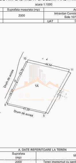 Teren intravilan cu destinație industrială, ideal pentru construirea de hale - 2
