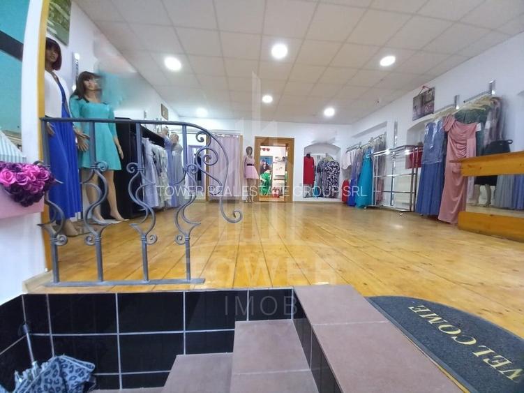 De vânzare – Spațiu comercial ultracentral- oportunitate de investitie - 4