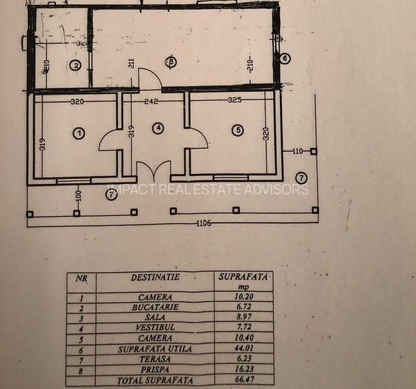 Casa 3 camere Parter Giurgiu Com Bucsani - 1