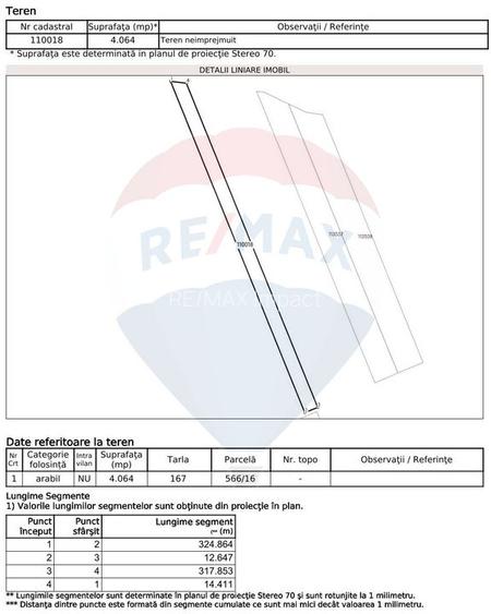 De vanzare teren Extravilan Snagov Padurea Snagov DJ 101B Ghermanesti - 5