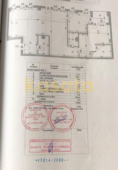 Apartament 105mp utili | curte 126mp și parcare inclusă | Sisesti - 1