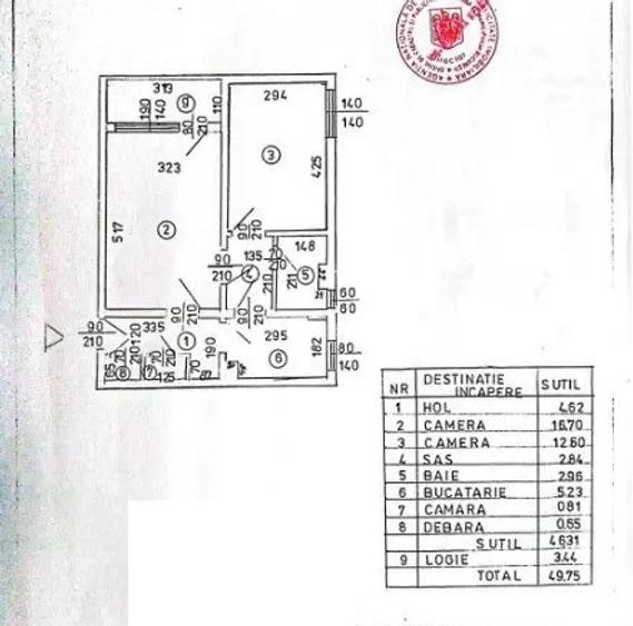 Obor,Colentina,stradal,5 minute metrou