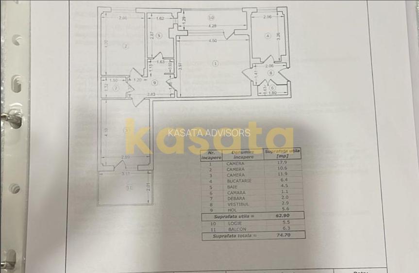 OPORTUNITATE | APARTAMENT 3 CAMERE | SOS COLENTINA | MOBILAT UTILAT - 1