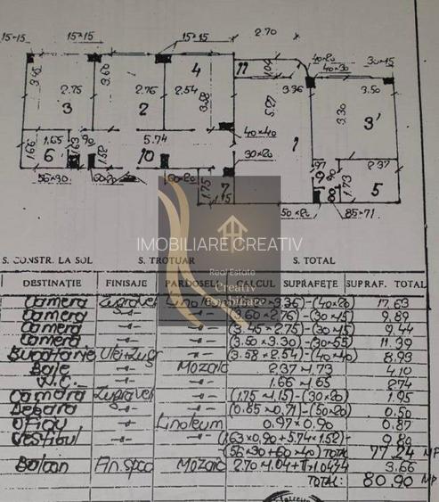 Apartament Crangasi 4 camere - 8