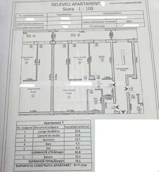 Apartament 3 camere de vânzare | Zona Turnișor - 1