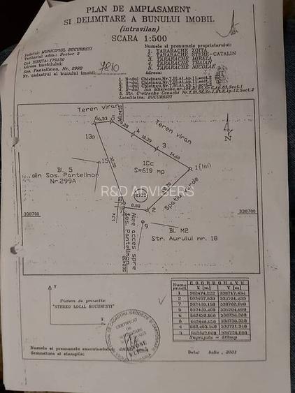 Teren Soseaua Pantelimon|Vedere Parc|Lac - 8