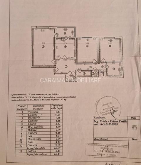 Stefan Cel Mare x Barbu Vacarescu - Dinamo - 5 min metrou Stefan cel mare - 8