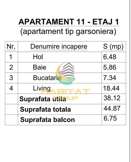 Vanzare garsoniera spatioasa etaj 1 Popesti Leordeni