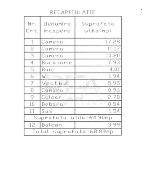 3 camere, 6/8, 69 mp, bloc 1982-Crangasi -Str. Ceahlau - 10