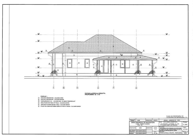 Casă nouă, prima inchiriere – startul poveștii voastre în inima naturii - 21