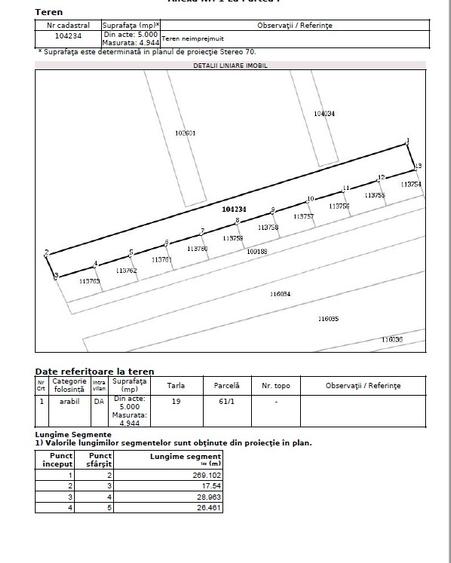 Teren constructii com Corbeanca - 6