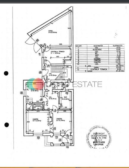 Vila Superba  Cotroceni | 260 Mp | Loc de Parcare | Comision 0% - 9