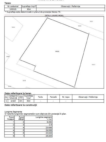 Teren Bod 814 mp-55 euro mp2 - 6
